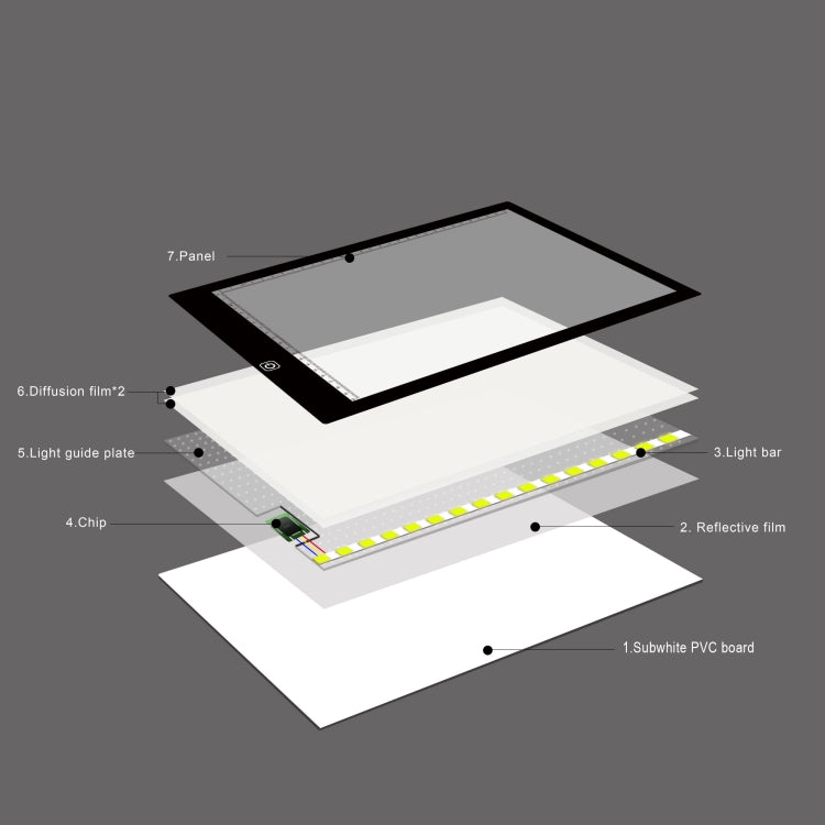 A4 Size LED Three Level of Brightness Dimmable Acrylic Copy Boards for Anime Sketch Drawing Sketchpad, A4