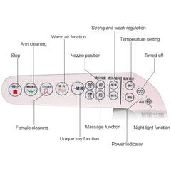 U Shape Multi-function Bathroom Automatic Cleaning Heating Intelligent Flush Toilet Cleaner Cover