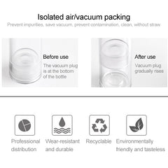 5 PCS Clear Empty Travel Portable Refillable Plastic Pump Bottle Containers, 10ml, 10ml