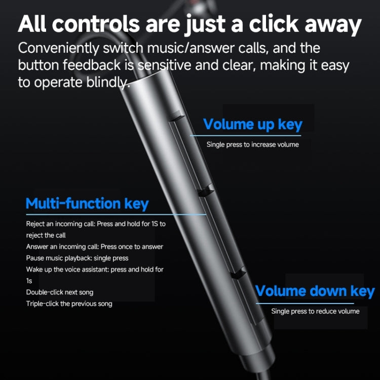 Yesido YH49 Type-C Digital Solutions Line-Control In-Ear Wired Earphone, Length: 1.2m, YH49