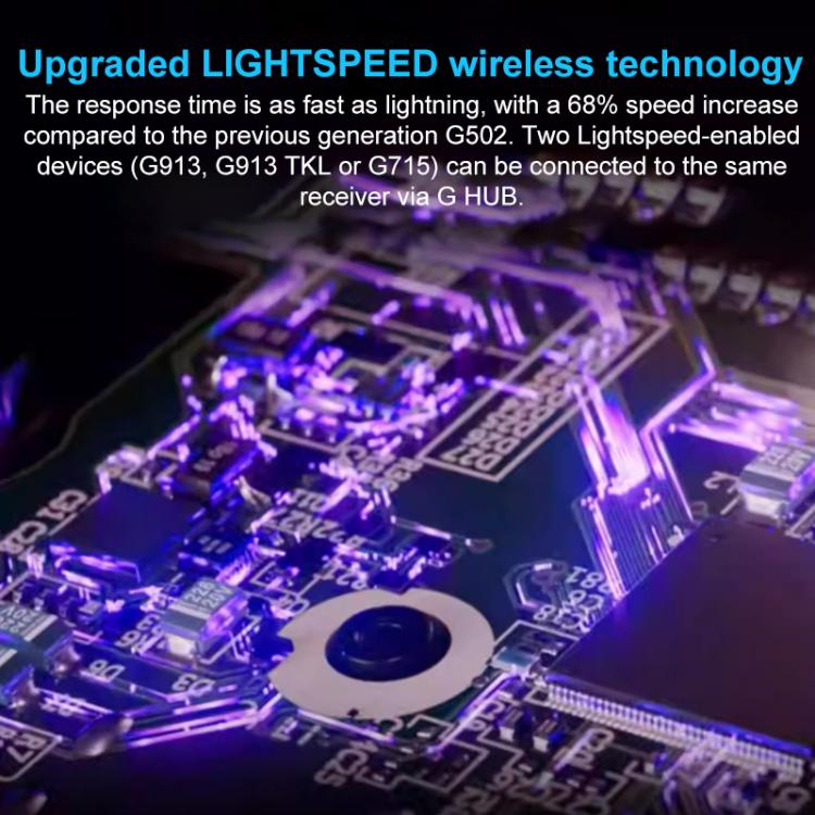 Logitech G502 X Lightspeed 1000DPI 2.4G Wireless Gaming Mouse, G502 X (Black)