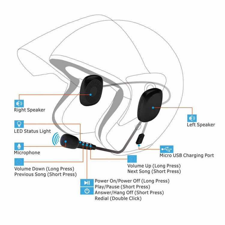 T2 Bluetooth V5.0 Helmet Headset 5V for Motorcycle Driving with Anti-interference Microphone