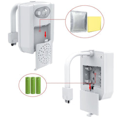 Home Toilet Bathroom Seat Night Light, DC 5V, PIR Motion UV Sterilization Light