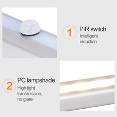 0.8W 10 LEDs Warm White Light Narrow Screen Intelligent Human Body Sensor Light LED Corridor Cabinet Light, USB Charging Version, 0.8W 10 LEDs Warm White