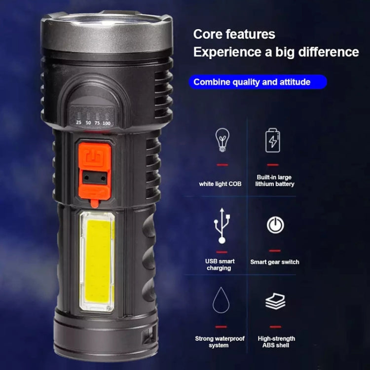 L-822 USB Rechargeable Floodlight Mini Portable LED Flashlight, L-822