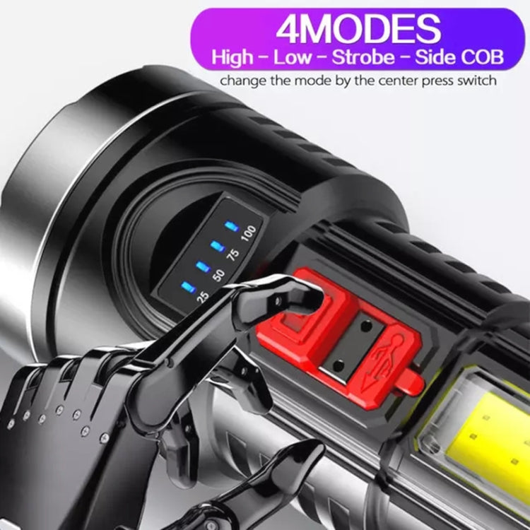 L-822 USB Rechargeable Floodlight Mini Portable LED Flashlight, L-822