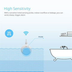 NEO NAS-WS02W WiFi Water Sensor & Flood Detector, Support Android / IOS systems, WS02W WiFi Flood Detector