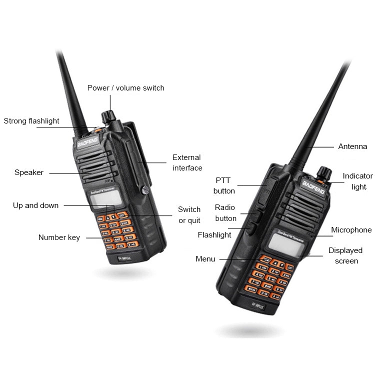 BaoFeng BF-UV9R Plus 10W Waterproof Dual Band Radio Handheld Antenna Walkie Talkie, US Plug, BF-UV9Rplus US Plug