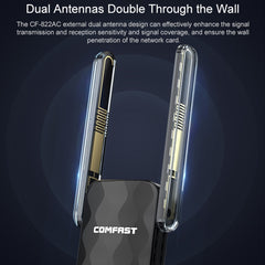 COMFAST CF-822AC 600Mbps 5G Dual-band Wifi USB Network Adapter Receiver, CF-822AC