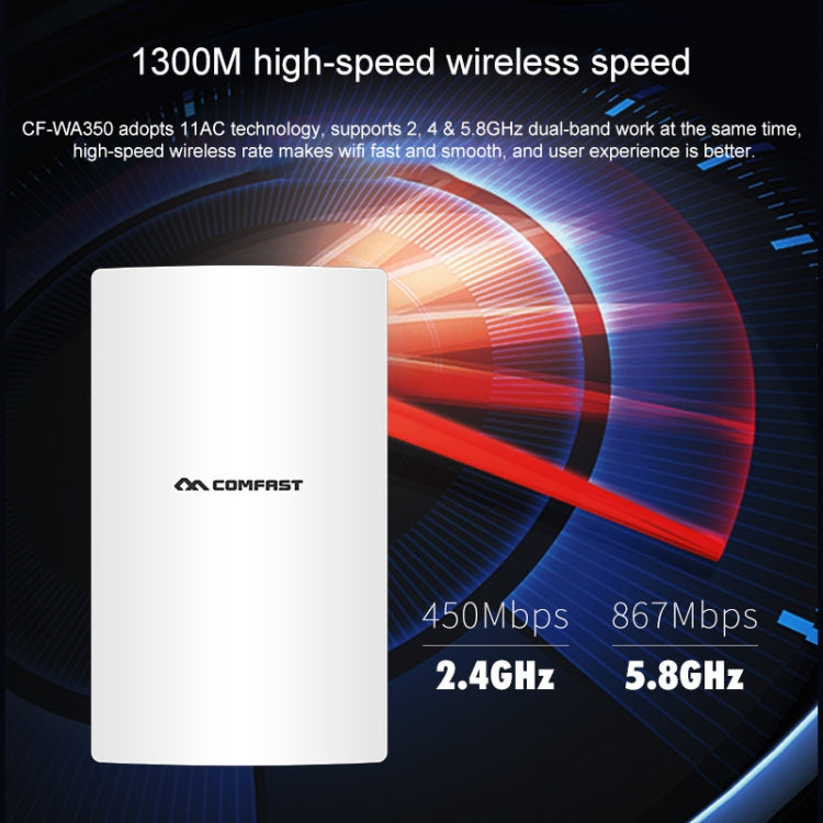 COMFAST CF-WA350 1300Mbps Outdoor POE Signal Amplifier Wireless Router / AP, CF-WA350