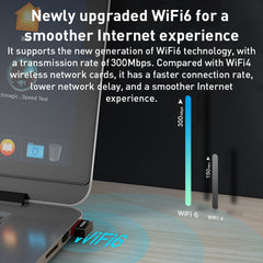 EP-A300 300Mbps WiFi6 USB Free Drive Network Adapter, EP-AX300