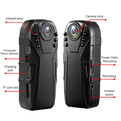 L02 1.0 Million Pixels Law Enforcement Assistant Security Recorder Camera