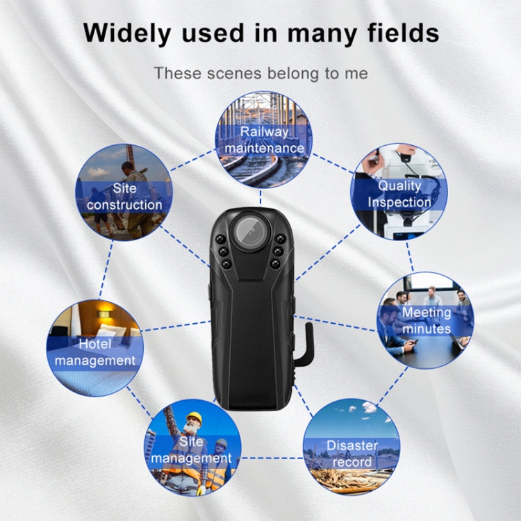 L02 1.0 Million Pixels Law Enforcement Assistant Security Recorder Camera
