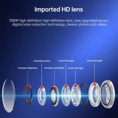 A9 1080P WiFi Wireless Network Camera Wide-angle Recorder, A9 1080P (Black)