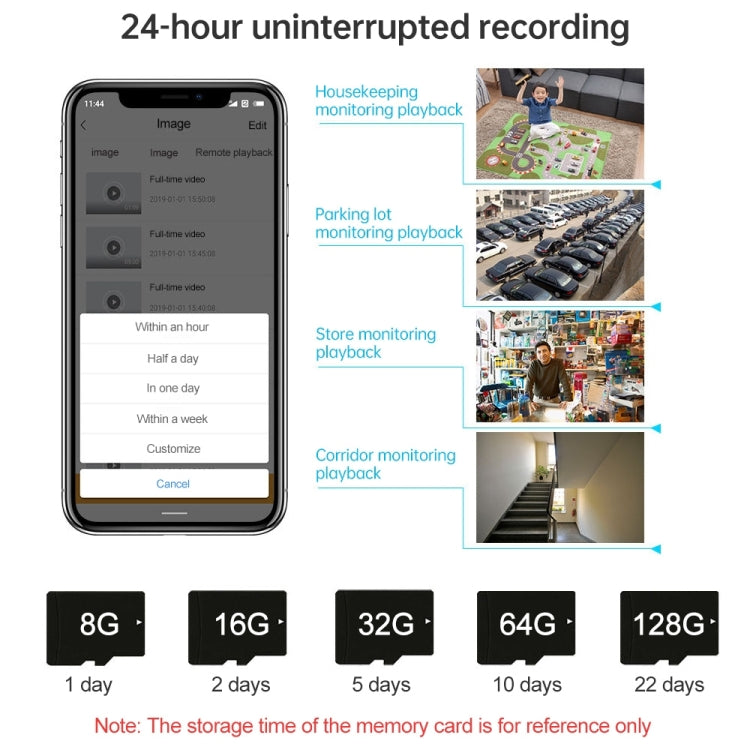 V380pro 360 Degree 1280*960P Network Panoramic Camera with TF Card Slot ,Support Mobile Phones Control, V380pro White