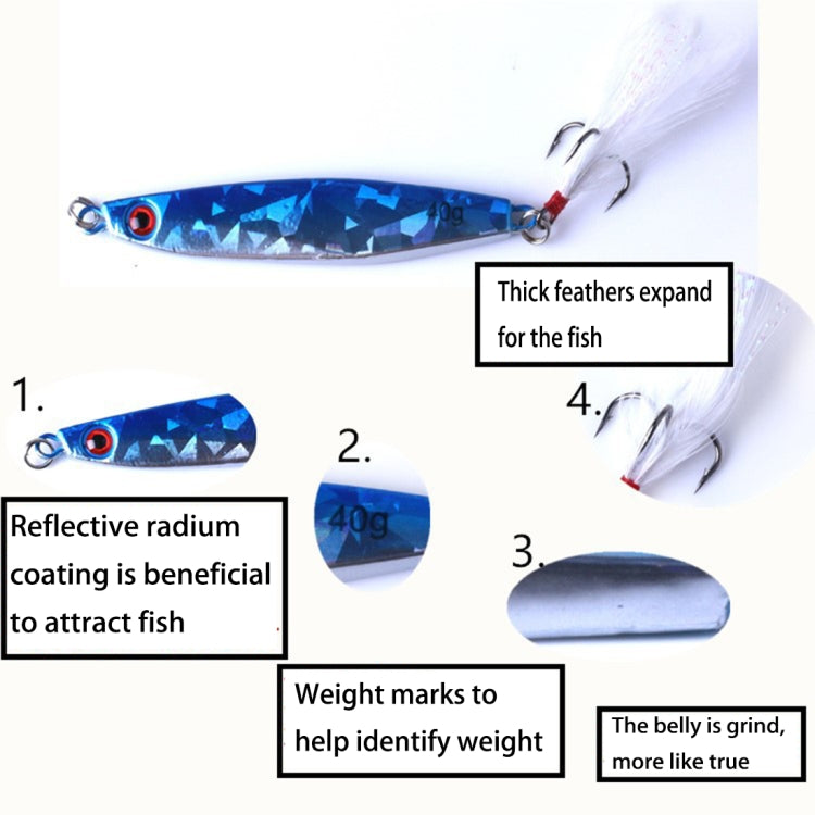 HENGJIA 7 PCS Metal Lures Iron Fishing Lures Bait, 8cm/40g