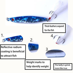 HENGJIA 7 PCS Metal Lures Iron Fishing Lures Bait, 8cm/40g