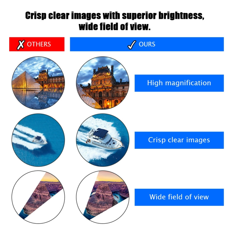 Moge 200x22 Outdoor Professional HD Night Vision Telescope With Holder, Moge 200x22 With Holder