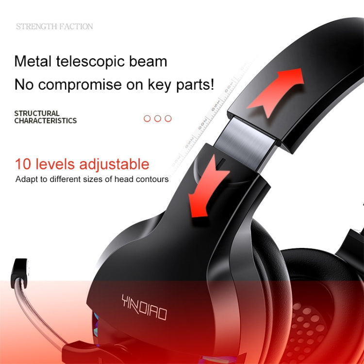 YINDIAO Q2 Head-mounted Wired Gaming Headset with Microphone, Version: Single 3.5mm, Q2 Single 3.5mm(Black)