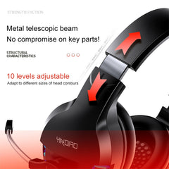 YINDIAO Q2 Head-mounted Wired Gaming Headset with Microphone, Version: Single 3.5mm, Q2 Single 3.5mm(Black)