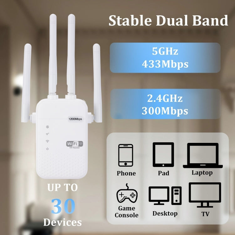 ZX-R08 1200Mbps 2.4G/5G Dual-Band WiFi Repeater Signal Amplifier WISP Outdoor Router, US Plug, 1200Mbps
