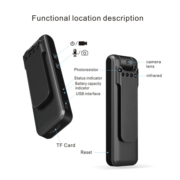 M13 1.0 Million Pixels 180 Degrees Rotating Lens Video Recorder Pen