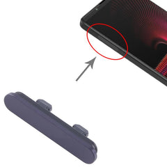 For Sony Xperia 1 III Dustproof Block, For Sony Xperia 1 III(Original)
