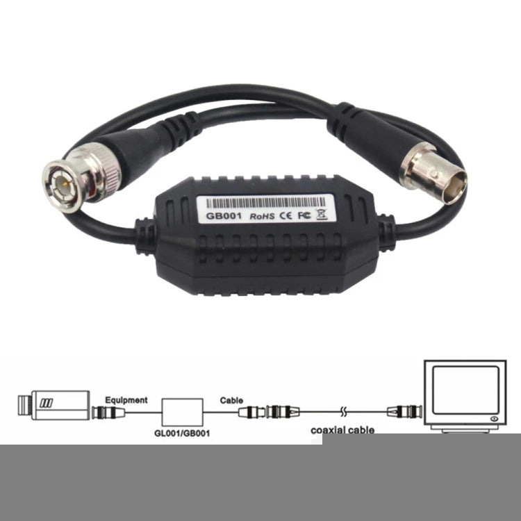 Coaxial Video Ground Loop Isolator