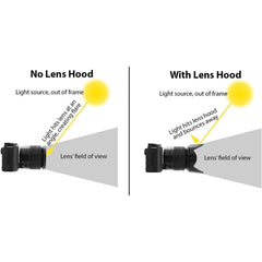 62mm Lens Hood for Cameras(Screw Mount), 62mm