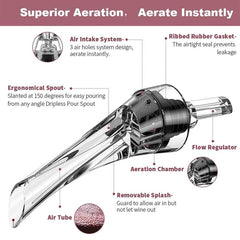 Fashion Olecranon Wine Pourer/Rapid Decanter, Wine Aerator Decanter