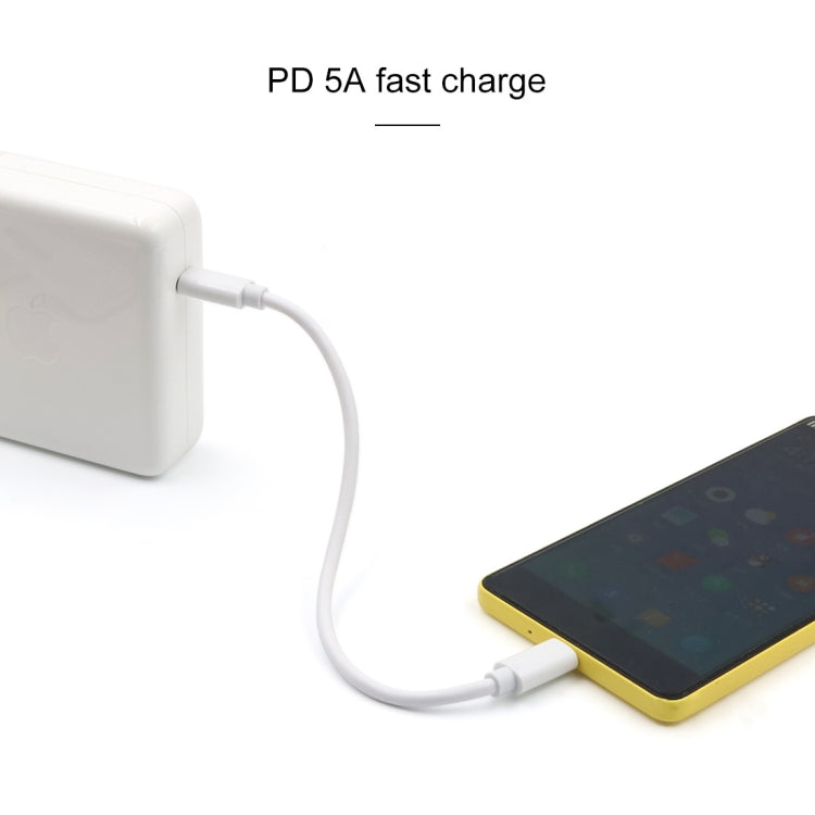 PD 5A USB-C / Type-C Male to USB-C / Type-C Male Fast Charging Cable, Cable Length: 1.5m, 1.5m