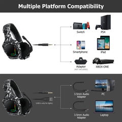 ONIKUMA K20 PS4 Surround Sound Bass PC Gamer Headphone with Microphone, RGB Light
