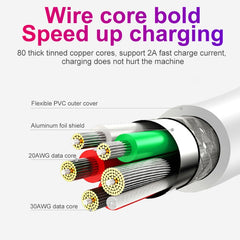 XJ-020 2A USB Male to Micro USB Male Interface Charge Cable, Length: 1m, Micro USB