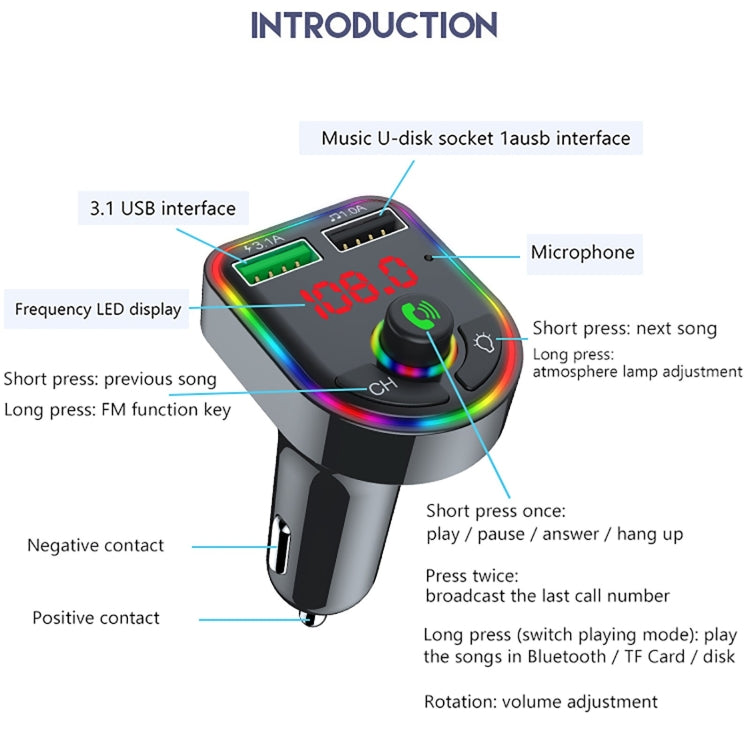 F6 Car FM Transmitter Colorful Breathing Atmosphere Lamp  MP3 Player Charger, F6