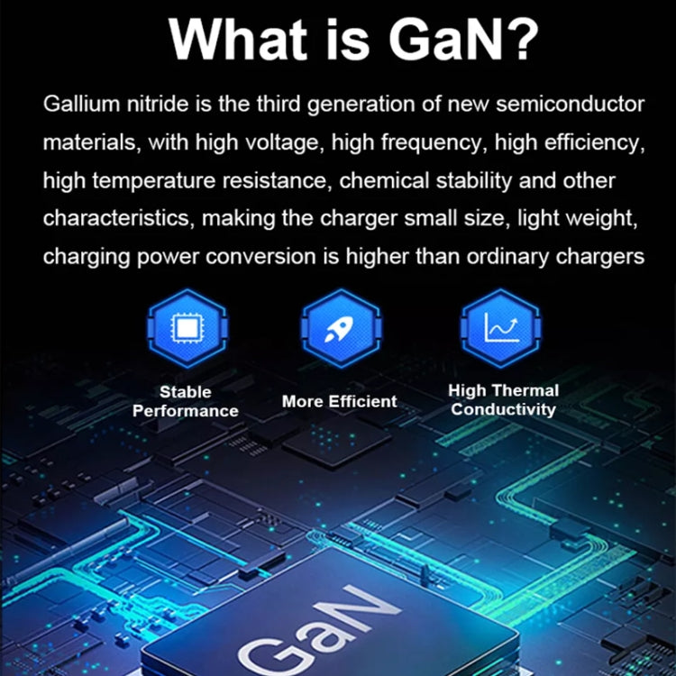 GaN 100W Dual USB+Dual USB-C/Type-C Multi Port Charger with  1.8m Type-C to MagSafe 1 / L Header Data Cable, US Plug, US / EU Plug, US / UK Plug, US / AU Plug, US / EU / UK Plug, US / EU / UK / AU Plug