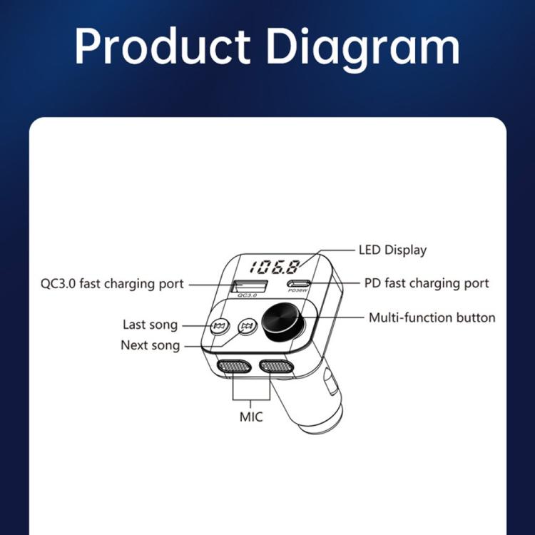 BC98 Car PD 36W Fast Charging QC3.0 Charger FM Transmitter Bluetooth 5.3 Hands-Free Call, BC98
