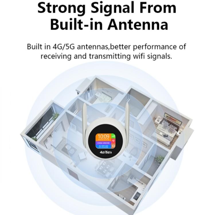 Q50-E Portable 4G WiFi6 Router Wireless Repeater With Nano SIM Card Slot Eurasia Version, US Plug, EU Plug