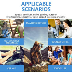 A51-E SIM Card Slot Mobile Wireless Modem Portable 4G WiFi Router MiFi Hotspot Eurasian Version, A51-E