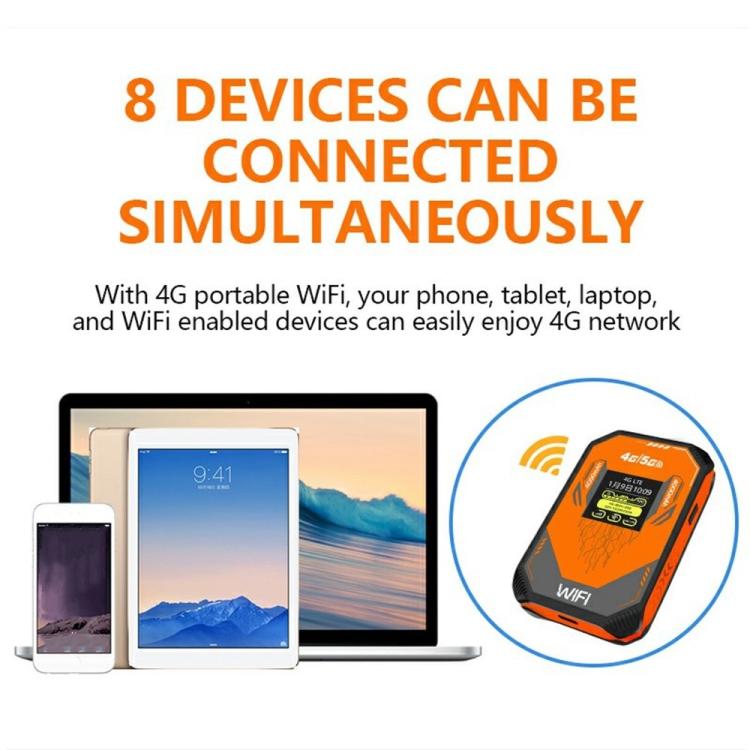 A51-E SIM Card Slot Mobile Wireless Modem Portable 4G WiFi Router MiFi Hotspot Eurasian Version, A51-E