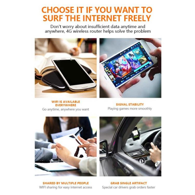 A51-E SIM Card Slot Mobile Wireless Modem Portable 4G WiFi Router MiFi Hotspot Eurasian Version, A51-E