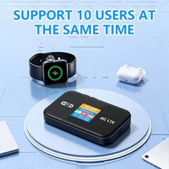 MF967P-E Color Screen 300Mbps Portable Hotspot 4G LTE Mobile WiFi 6 Router Eurasian Version, MF967P-E with Color Screen