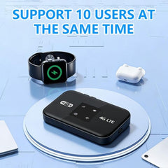 MF967P-E 300Mbps Portable Hotspot 4G LTE Mobile WiFi 6 Router Eurasian Version with Color Light, MF967P-E