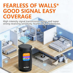 Q52-E Eurasian Version 3000mAh Battery 4G WiFi Router SIM Card Slot WiFi 6 CPE 300Mbps Modem, US Plug, EU Plug