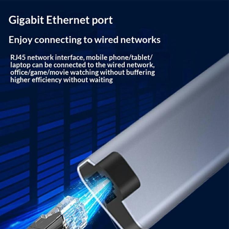 HC-75LC 4K HD PD100W Charging Gigabit Ethernet 7 in 1 USB-C Hub with USB 3.0 SD / TF Card Reader, HC-75LC