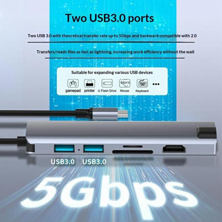 HC-75LC 4K HD PD100W Charging Gigabit Ethernet 7 in 1 USB-C Hub with USB 3.0 SD / TF Card Reader, HC-75LC