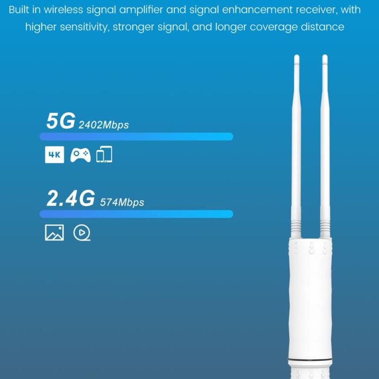 HW1800Y IP67 Waterproof Outdoor AP Repeater WiFi 6 AX1800 2.4 / 5.8G Dual Band MESH Router, US Plug, EU Plug, UK Plug, AU Plug
