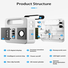 12V Car Air Pump Car Portable Tire Electric Pump, Mechanical Version(White), Digital Version(White)