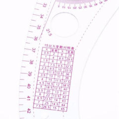 7 PCS / Set Sewing Curve Metric Ruler Measuring Tailor Clothing Tool Ruler Set