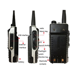 Baofeng BF-B2Plus Outdoor 15km Mini High-power FM Walkie-talkie, AU Plug, US Plug