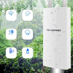 Comfast Outdoor High-Power Wireless Coverage AP Router, EW72 1200Mbps